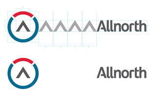 巴西Allnorth服務(wù)咨詢公司品牌設(shè)計(jì)與專業(yè)會(huì)議展覽服務(wù)