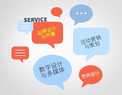 南京企業(yè)形象設(shè)計(jì)公司 專業(yè)商業(yè)咨詢策劃服務(wù)解析